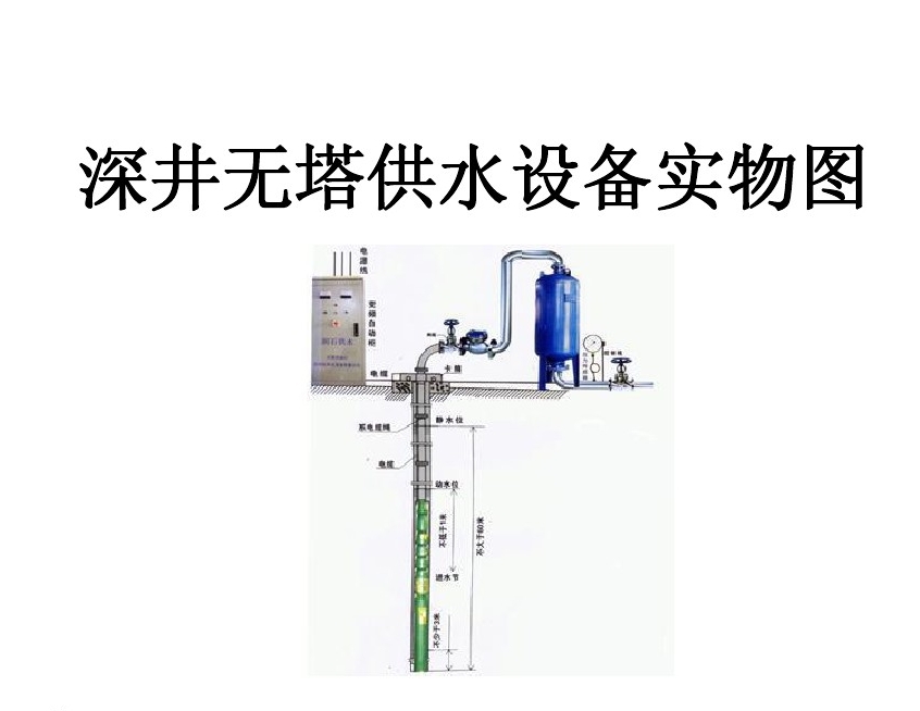 葫芦岛龙港区井泵无塔式供水设备